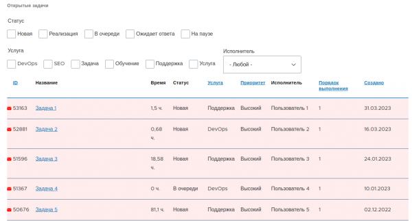 drupal views no code