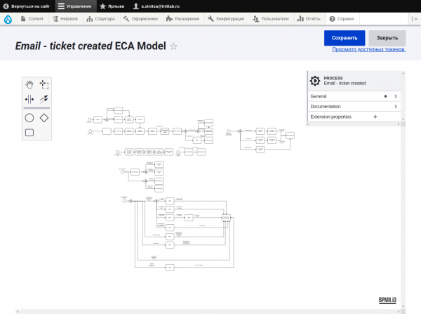 eca drupal